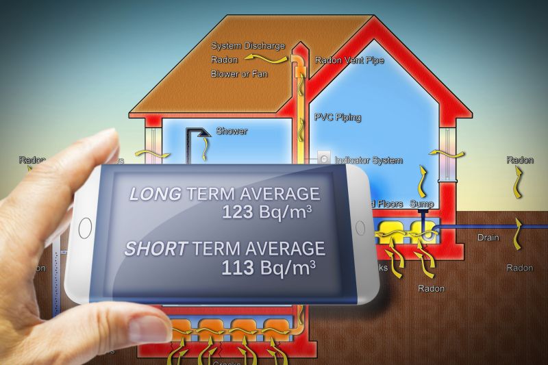 Radon Gas Mitigation