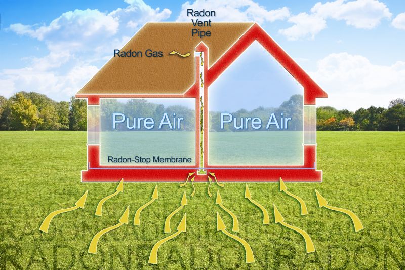 Radon mitigation system installation