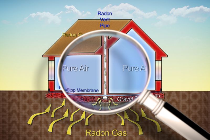 Radon Remediation
